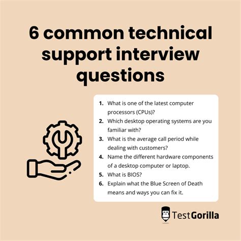 Top 20 Electronics Technician Interview Questions and Answers.